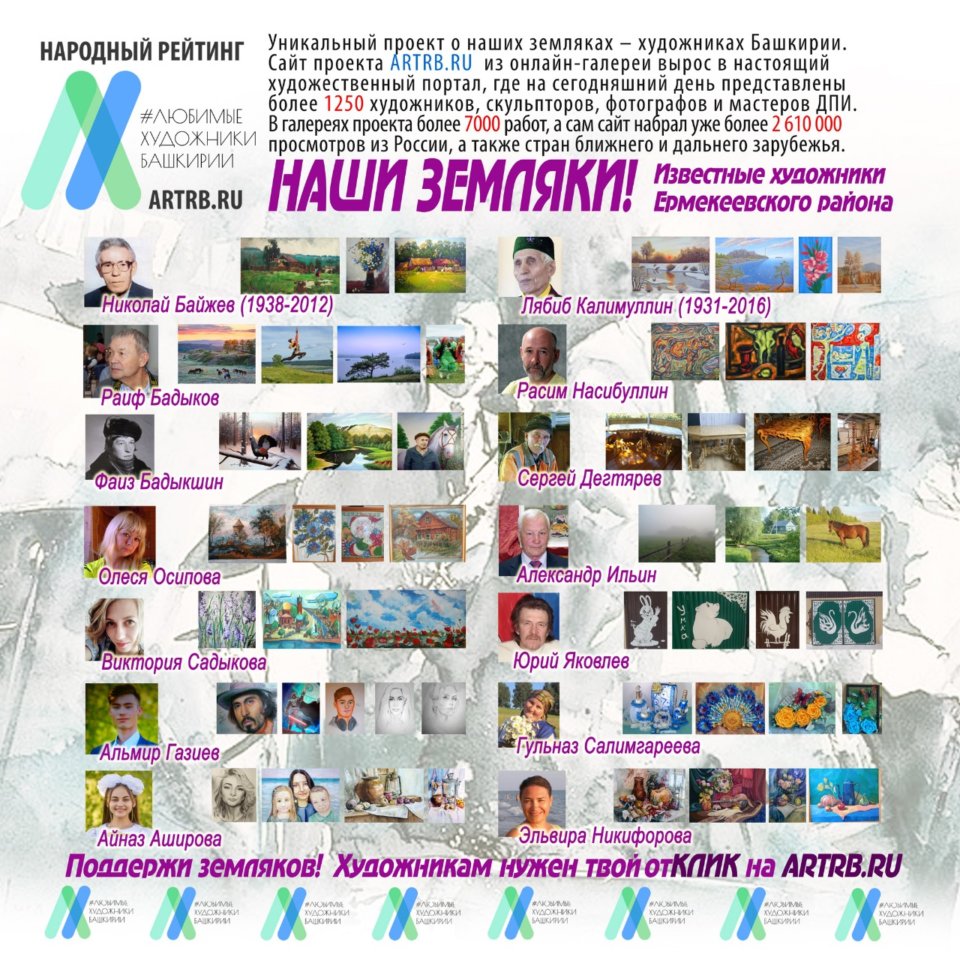Художественный тур проекта «Любимые художники Башкирии» – встреча в Ермекеевском районе!