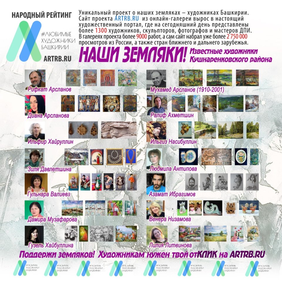 Художественный тур проекта «Любимые художники Башкирии» – встреча в Кушнаренковском районе!