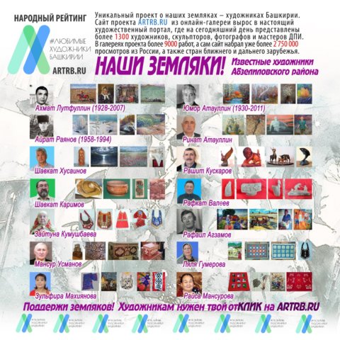 Художественный тур проекта «Любимые художники Башкирии» – встреча в Абзелиловском районе!